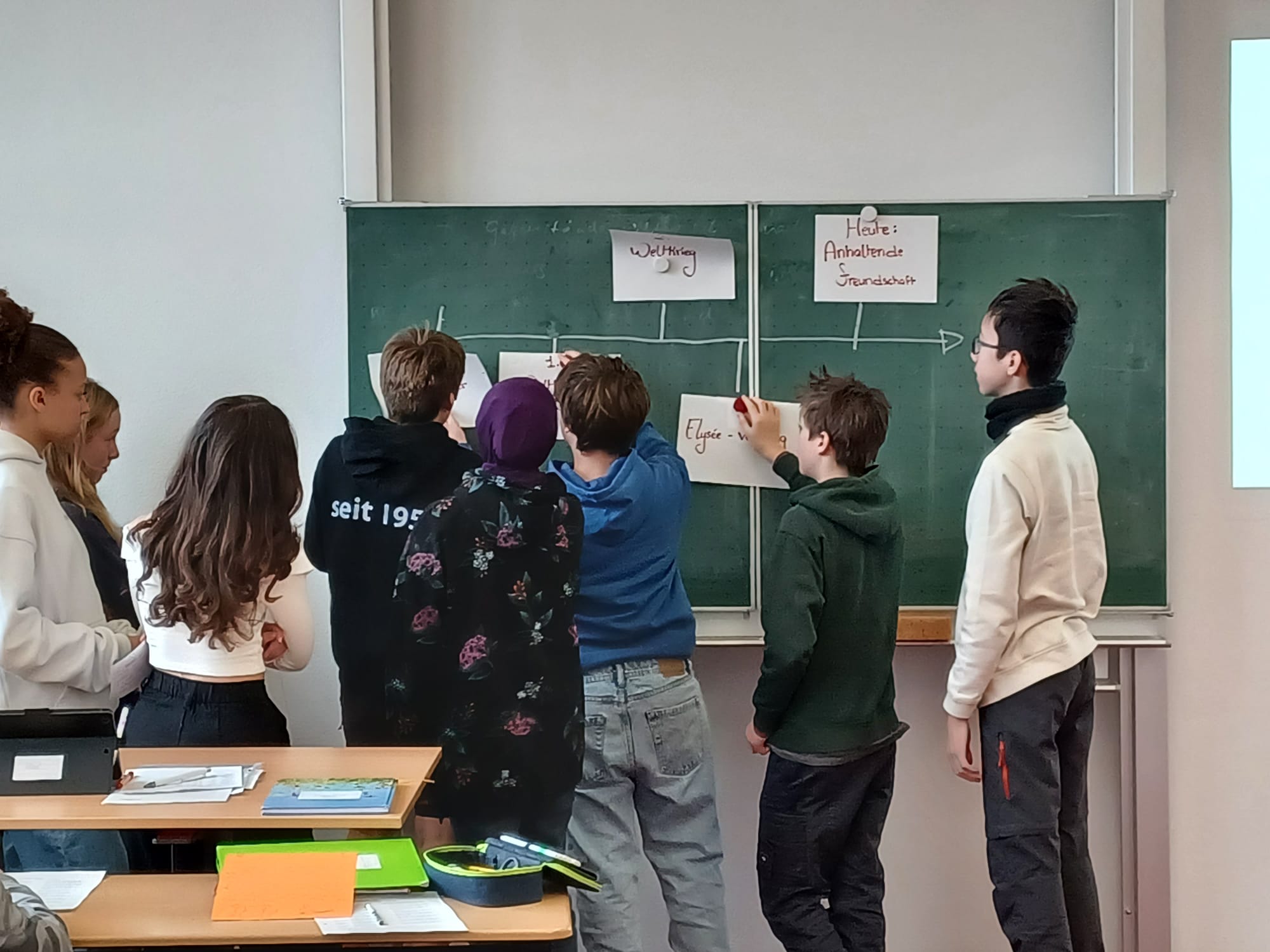 Eine Gruppe Jugendlicher diskutiert vor einer grünen Tafel im Klassenzimmer.